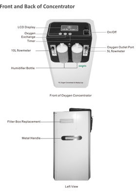 Hoher Reinheitsgrad 10 Liter-Sauerstoff-Verdichter lärmarm mit LCD-Anzeige