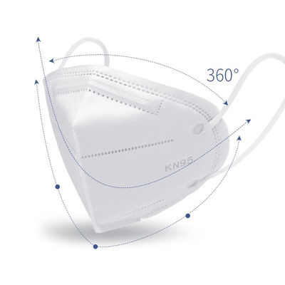 Respirator KN95 Earloop-Maske weißer der Listen-Leichtgewichtler-Wegwerf-KN95 Masken-17.5x9.5cm