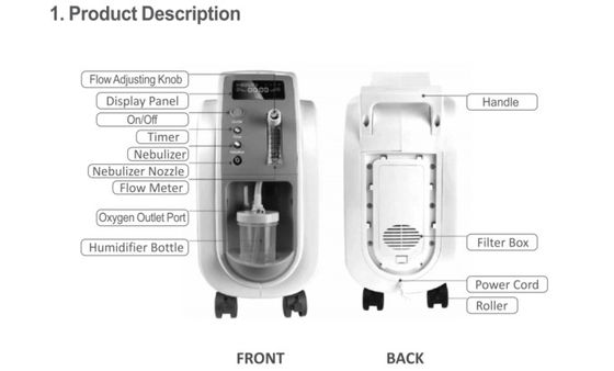 Sauerstoff 1L Concentractor-Geräte Oxygenerator-medizinische Ausrüstung