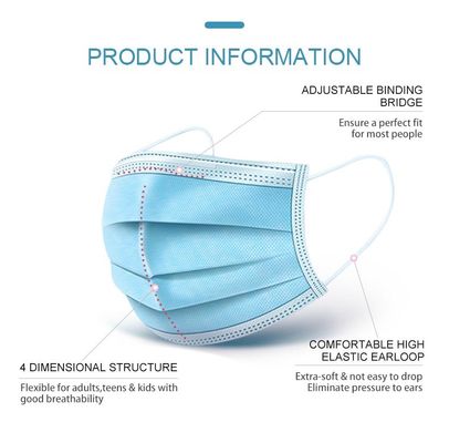 breathable medizinische Wegwerfgesichtsmaske, 3 Falte FDA-gebilligte Gesichtsmasken